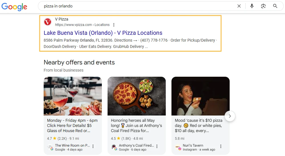 v pizza ranking on pizza Orlando
keyword due to keyword coverage in the title